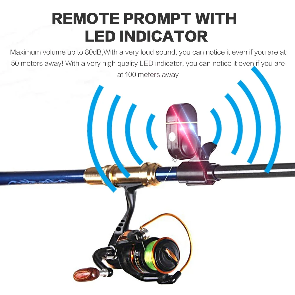 FLYSAND przynęta na branie ryb – Fishing Equipment Lures recenzja i cena