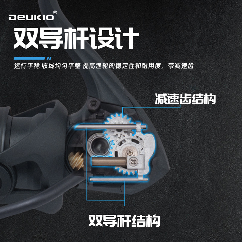 Ultralekki kołowrotek spinning – Electric Fishing Reel recenzja i cena