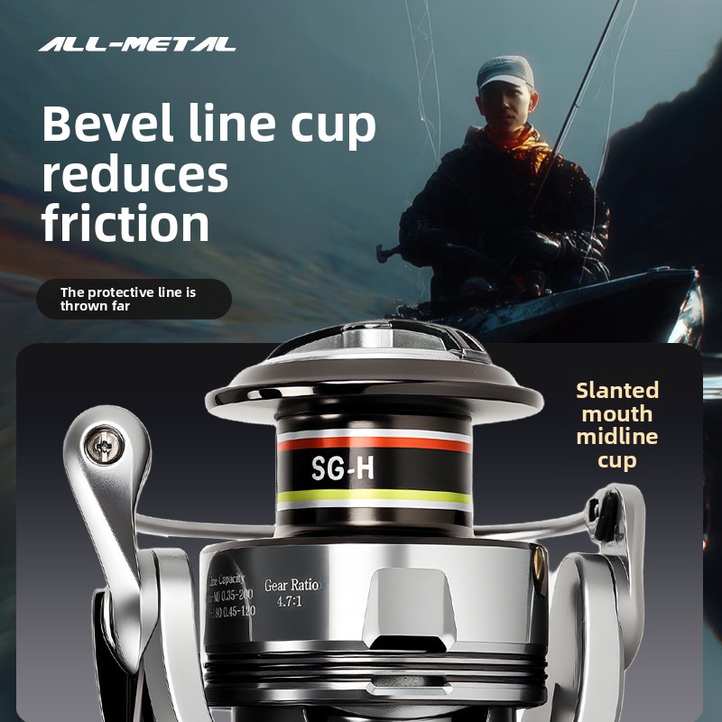 Wysokiej jakości, w pełni meta – Electric Fishing Reel recenzja i cena