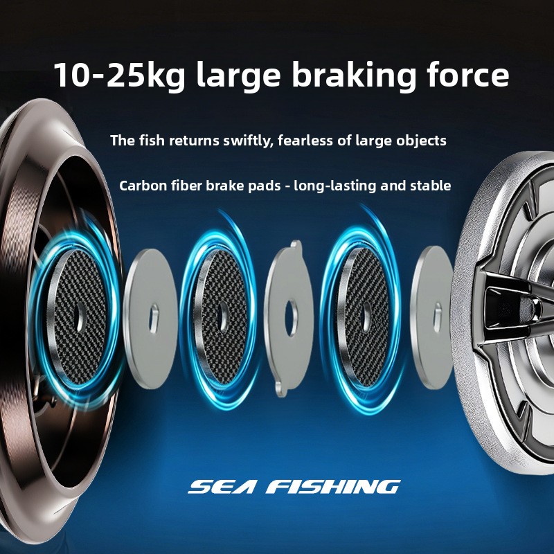 Wysokiej jakości, w pełni meta – Electric Fishing Reel recenzja i cena
