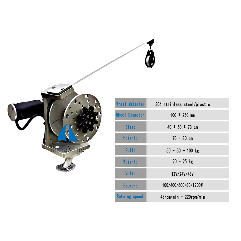 Wciągarka elektryczna do łowie – Electric Fishing Reel recenzja i cena