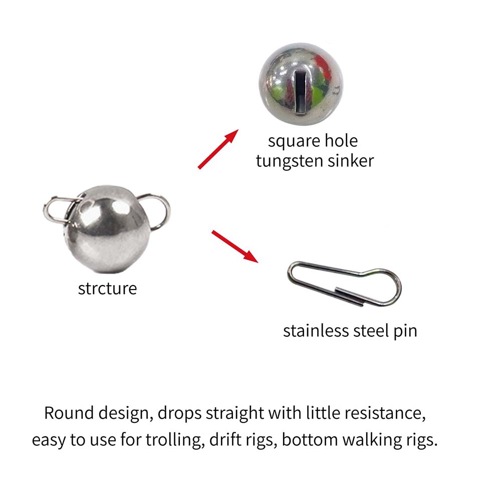 TITOS Wolfram Cheburashka Sink – Jig Head Lure recenzja i cena