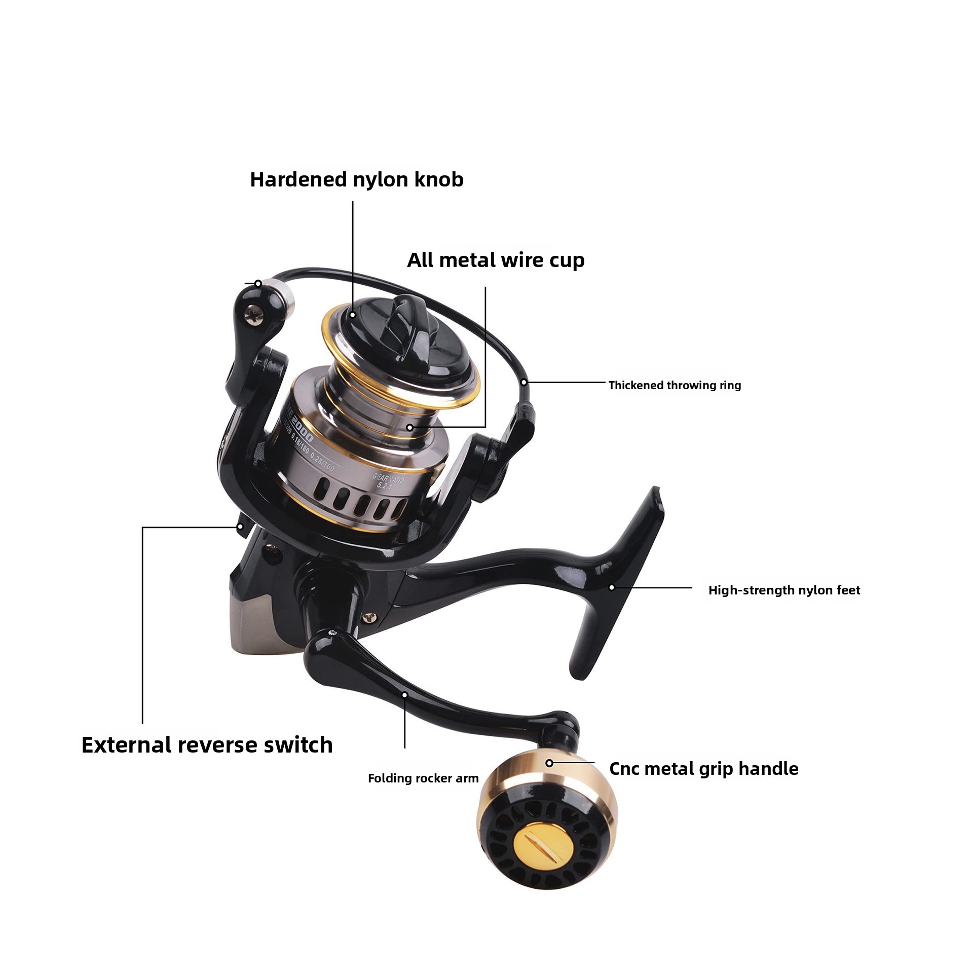 W pełni metalowa szpula spinni – Electric Fishing Reel recenzja i cena